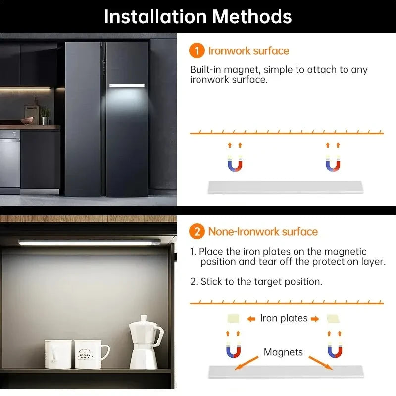 Wireless Motion Sensor LED Light TrendyApparel