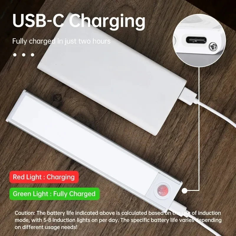 Wireless Motion Sensor LED Light TrendyApparel